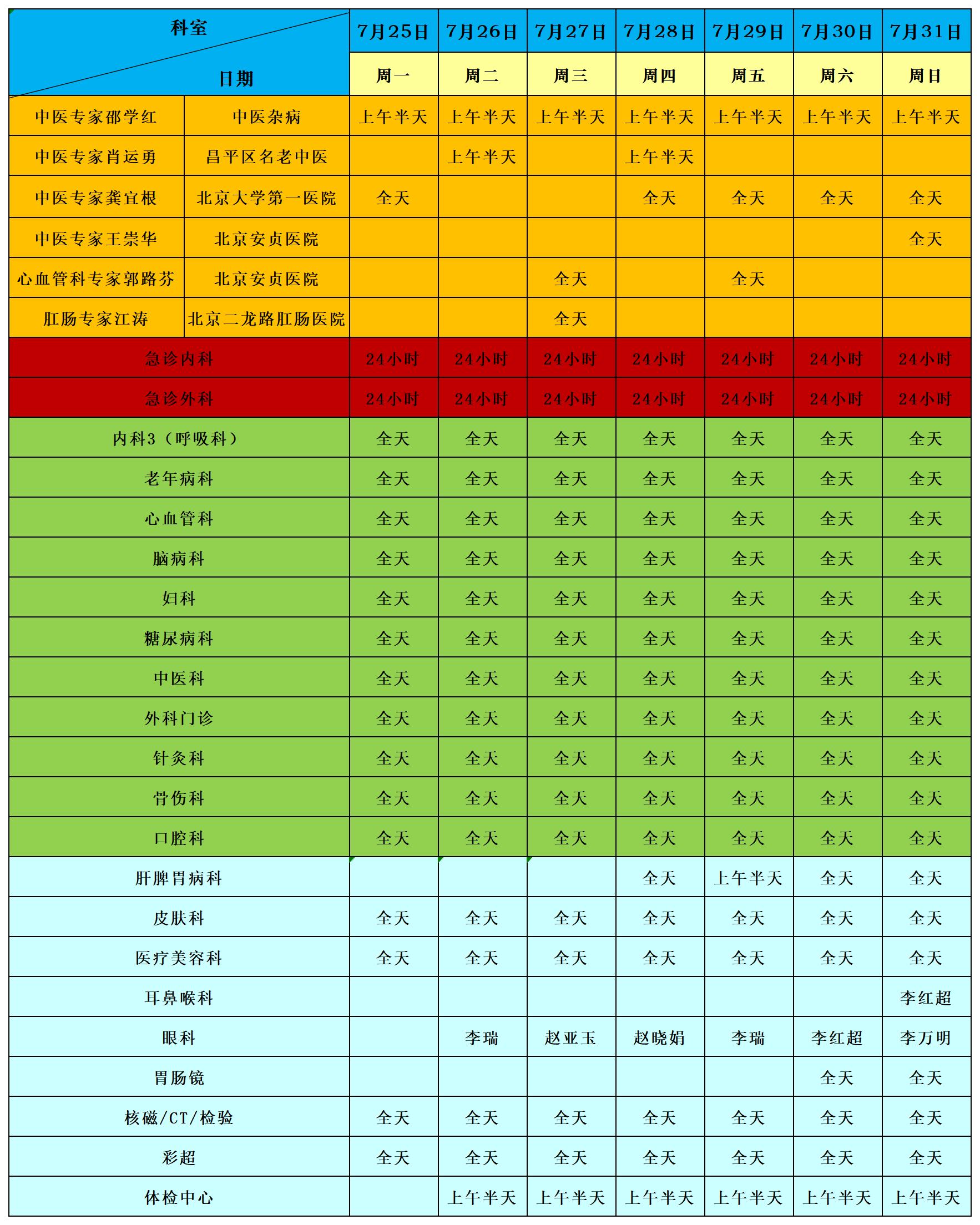 各科室值班一览表11_B2X31.jpg